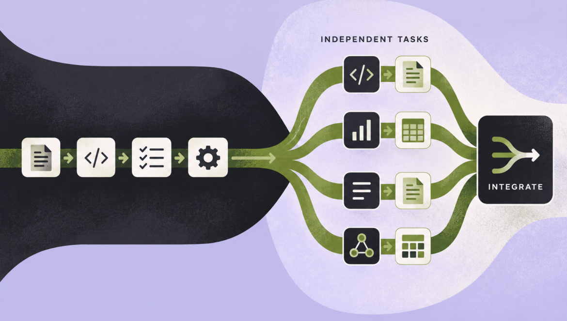 A continuous task stream contrasts with independent task branches whose artifacts join at an integration step.